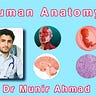 Dr.munir Ahmad