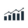 Ordinal logistic Regression in python | Medium