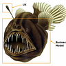 An Angler Fish is presented with its jaws open and big scary teeth. The light on its head it uses to lure its prey is labeled “UX”, its gaping toothy mouth is labeled “business model”.