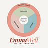 EmmaWell