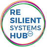 Resilient Systems Blog