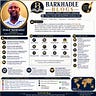 Khalif Barkhadle