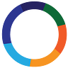 Algoscale Technologies, Inc.