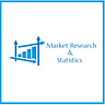Market Research & Statics