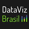 datavizbr