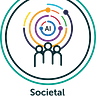 Erasmus Initiative Societal Impact of AI