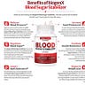 Bio Gen X Blood Sugar Control