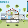 Smart House Insider