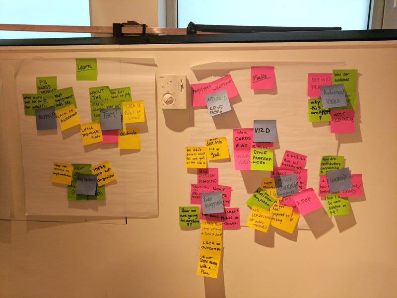 Developing the Creative Concept