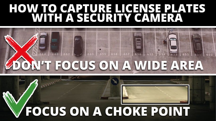 Access Control Where to Start and How to Make a Profit by Nelly’s