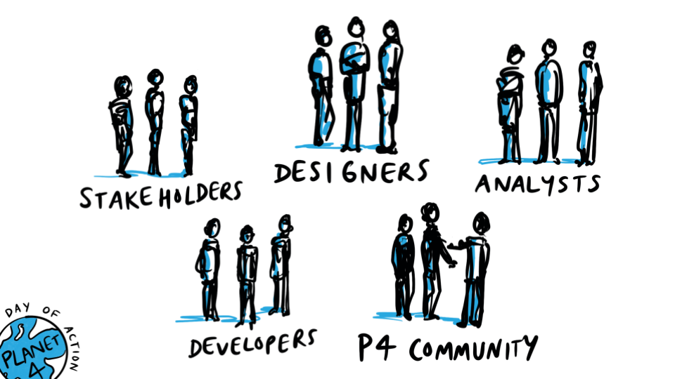 Participatory Community Calls