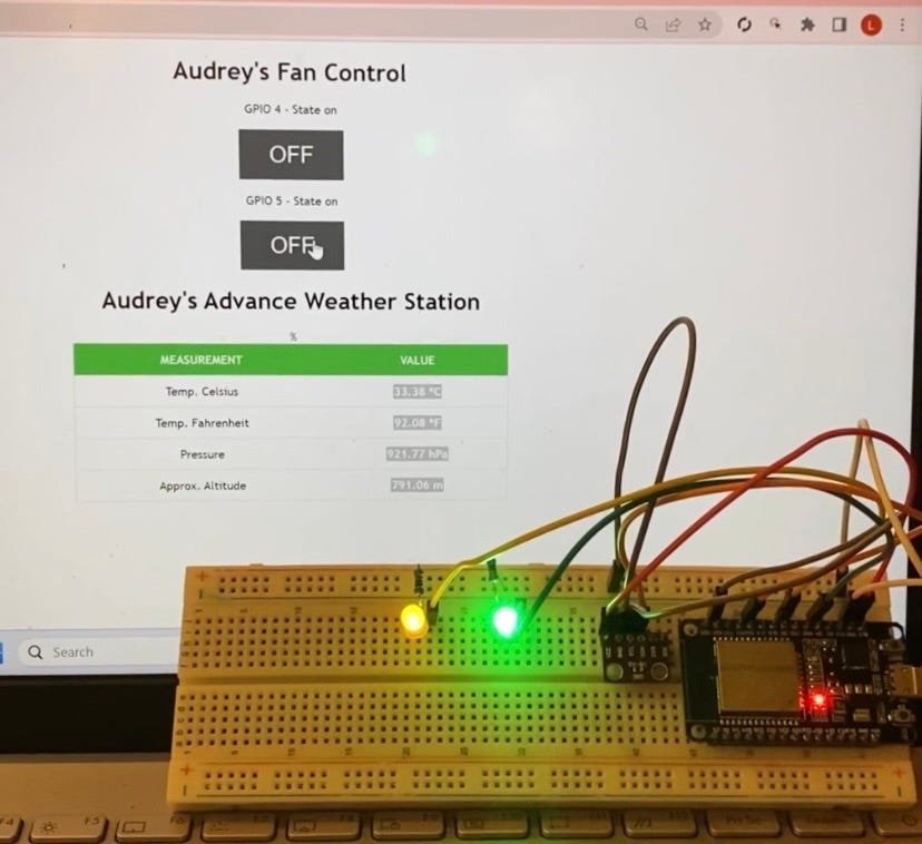 Embedded System Project #8 : Room Monitoring and Controlling System