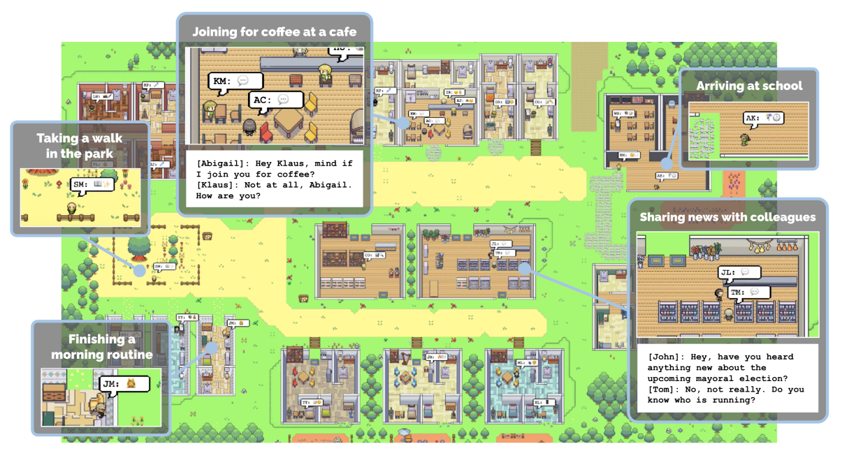 Stanford U & Google’s Generative Agents Produce Believable Proxies of Human Behaviours