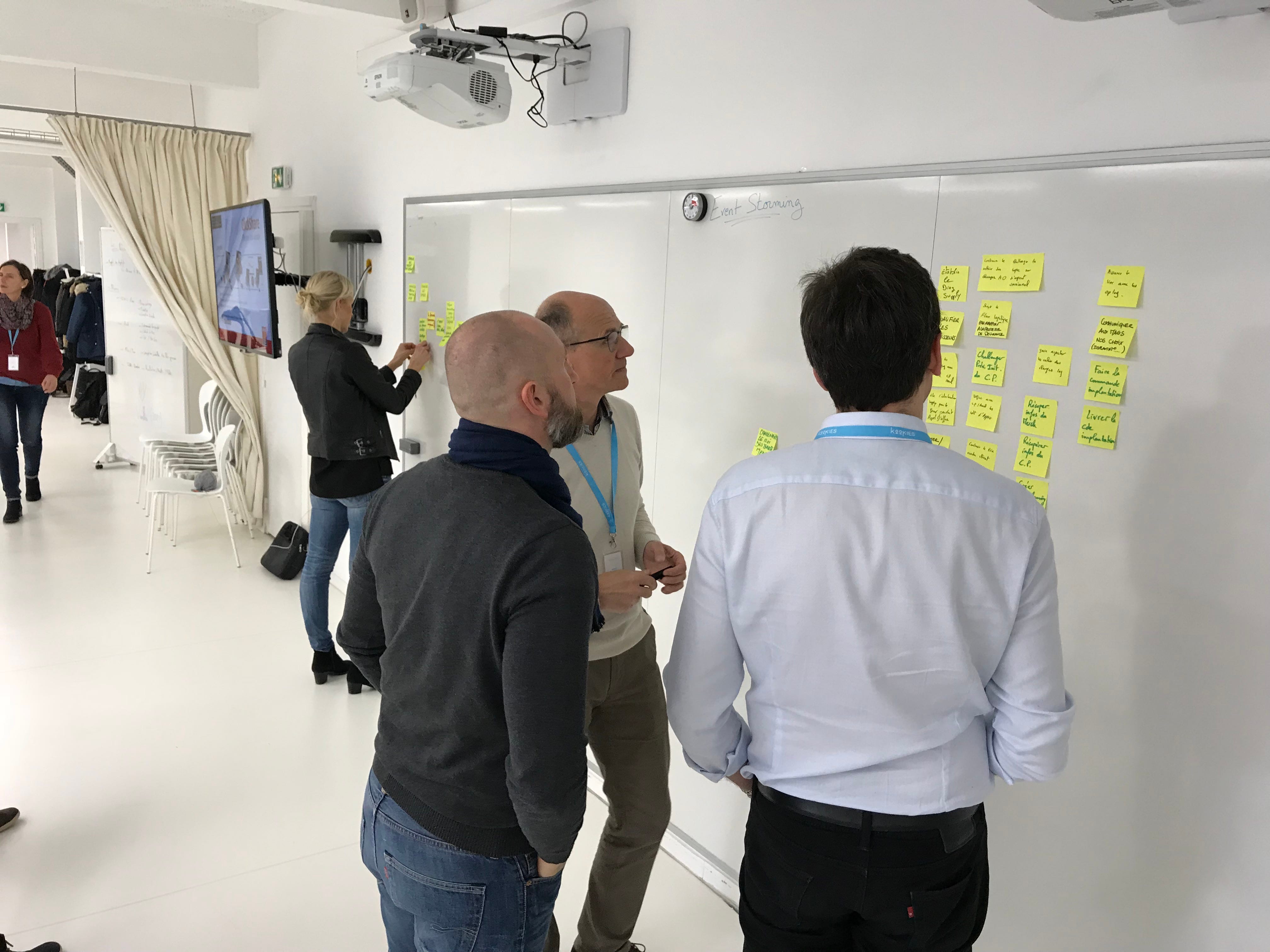 Checklist pour bien préparer son workshop