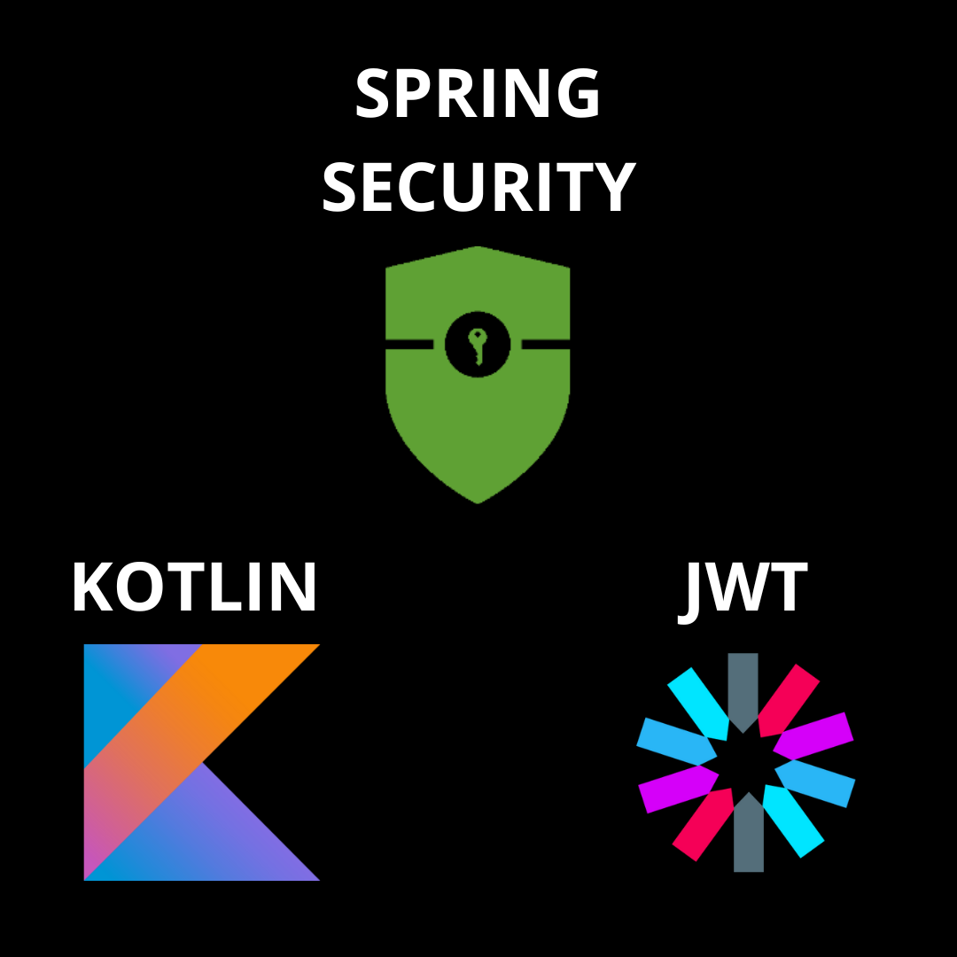Implementing Authentication And Authorization using Spring Security, Kotlin  and JWT | An easy and straightforward way | by Rene Junior | Dev Genius