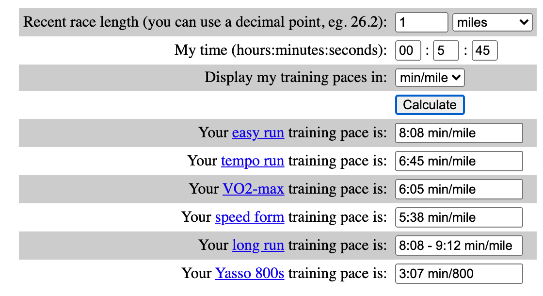 Everything you need to know about running easy miles