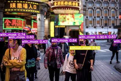 Create a Custom Object Detection Model with YOLOv7