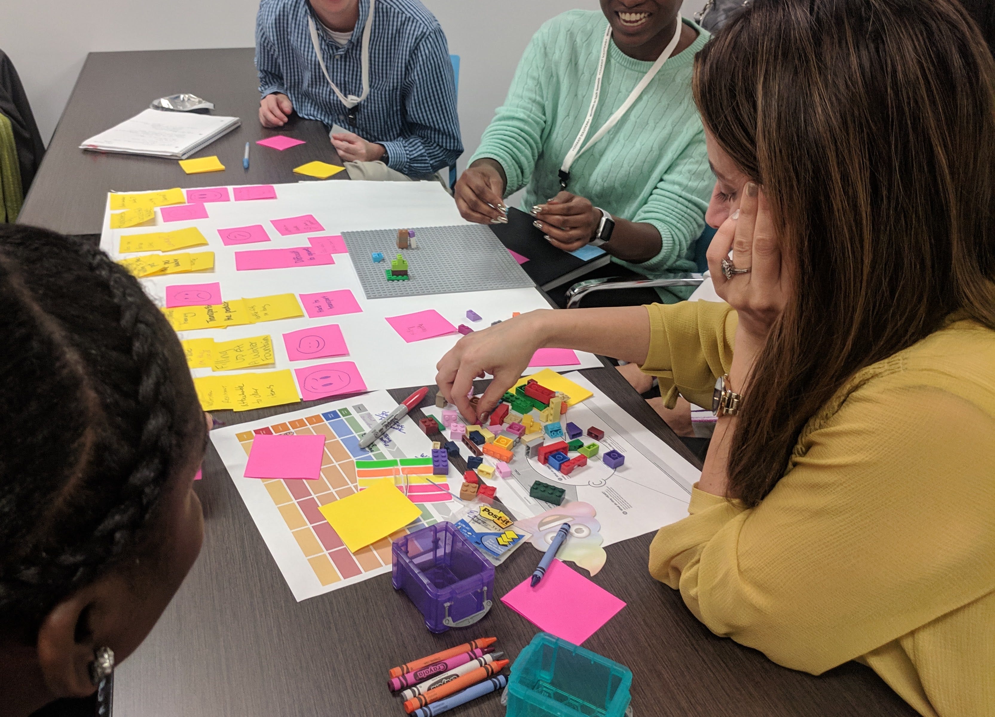 Empathy workshop: Design thinking approach to problem discovery