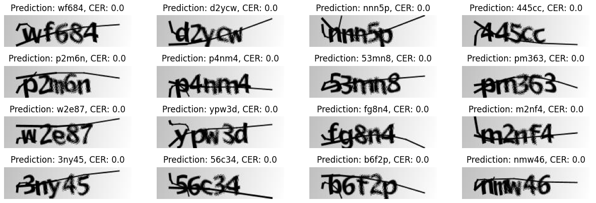 TensorFlow OCR Model for Reading Captchas