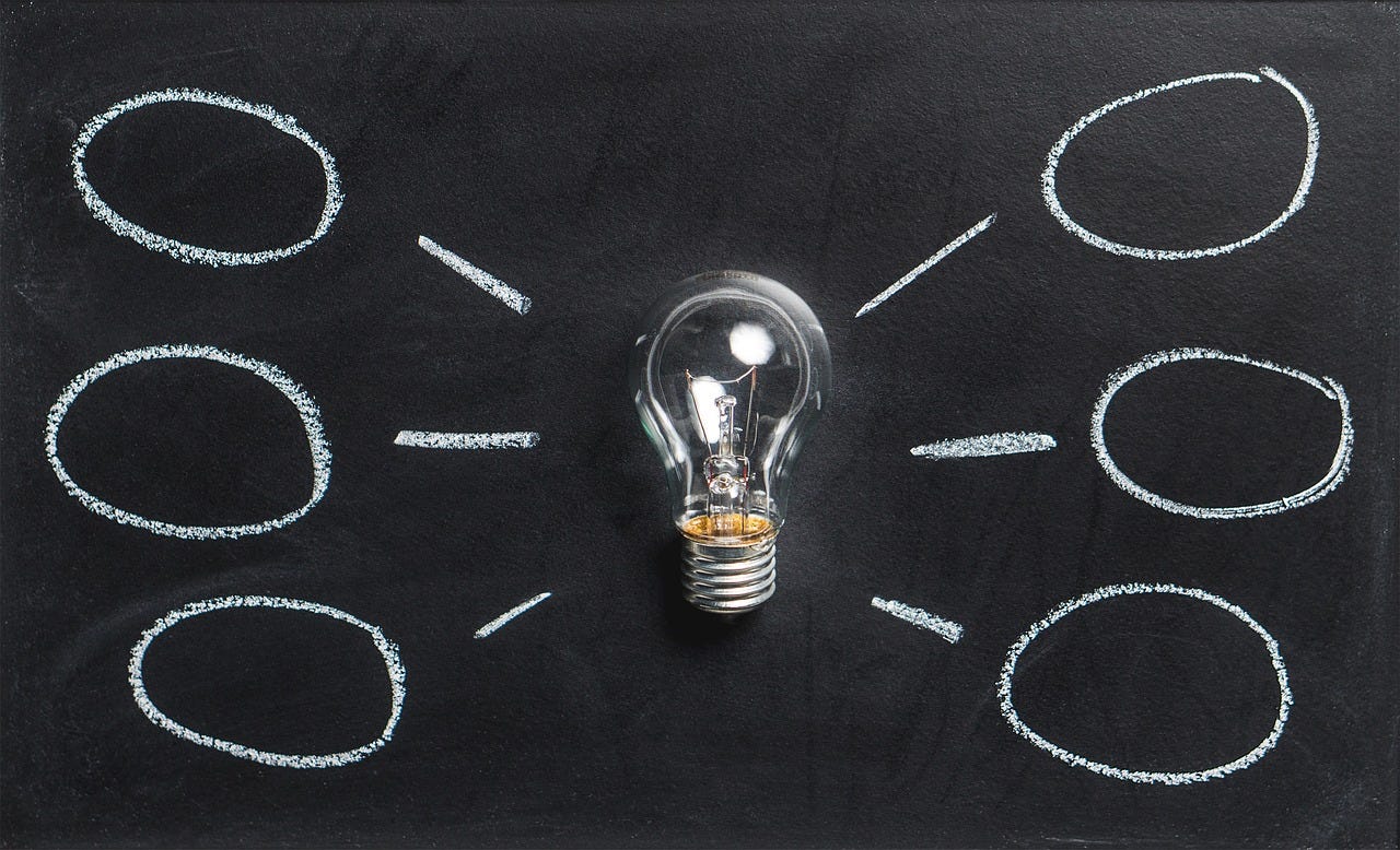 How to Make the Power of Your Subconscious Mind Work for You | by Kate  Maria Pennell | Better Humans