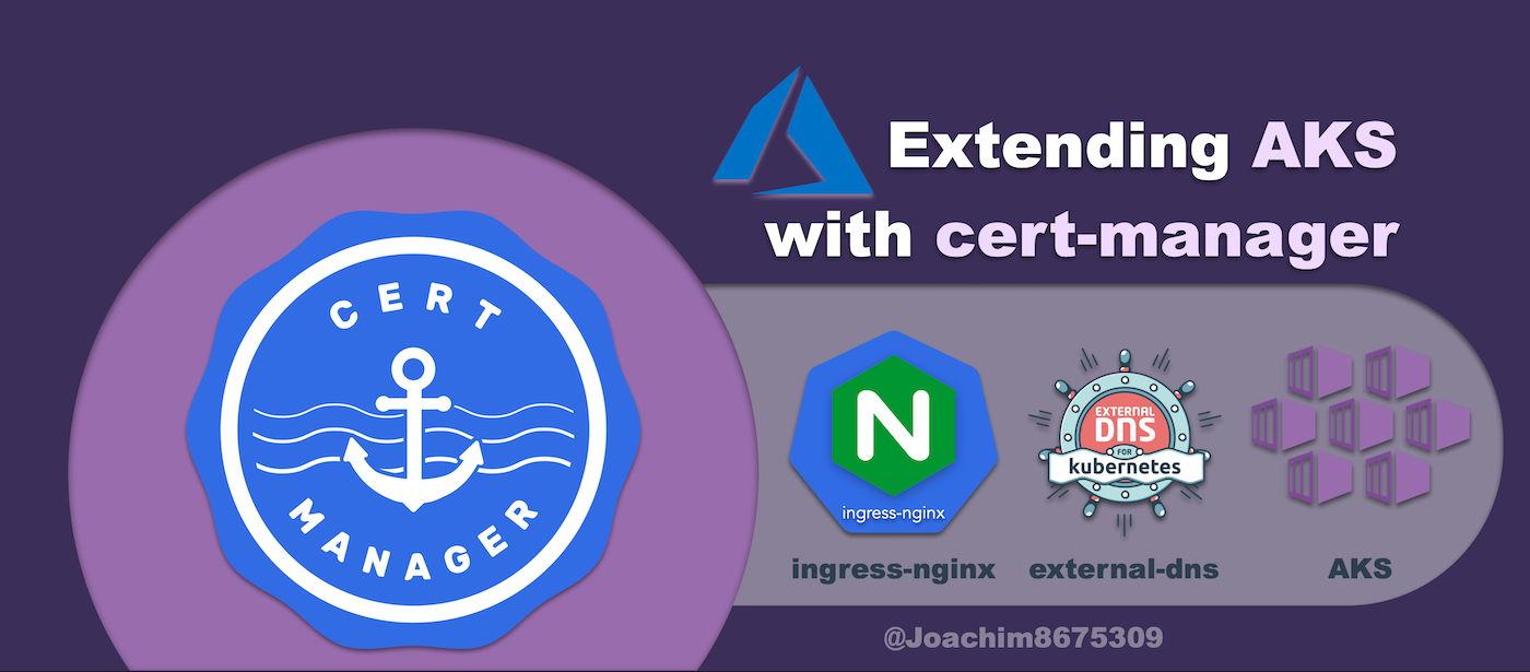 AKS with Cert Manager