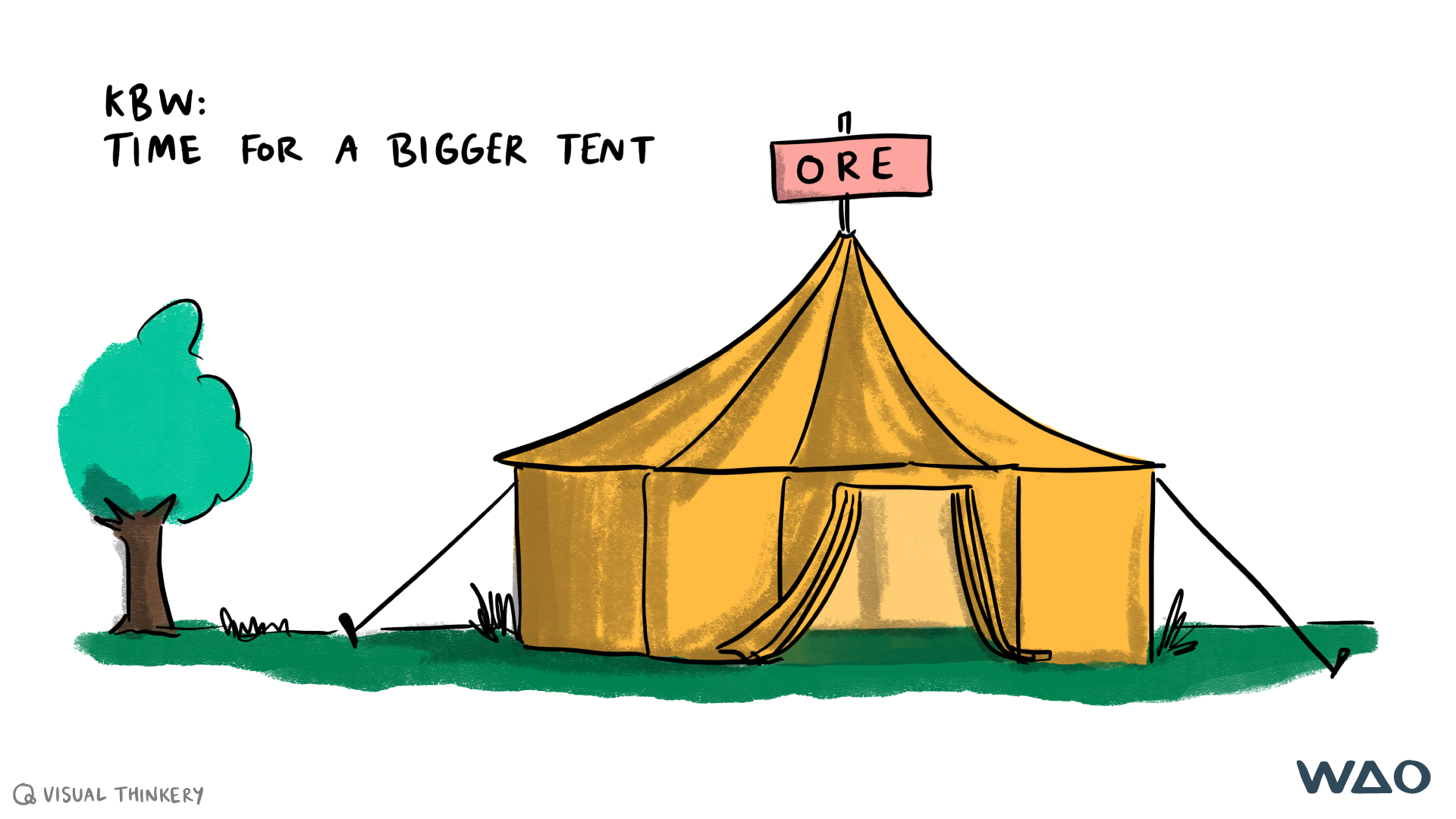 Open Recognition is for Everybody: Time for a Bigger Tent