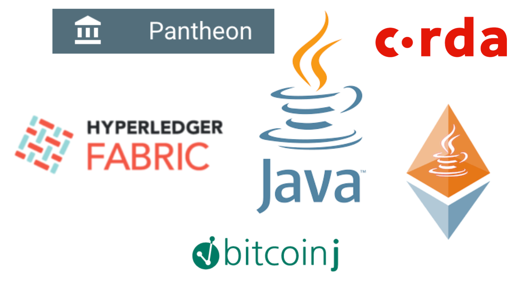 Getting Started with Blockchain for Java Developers