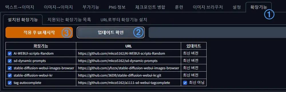 SD WebUI설치가 어려운 사람을 위한 통합 설치