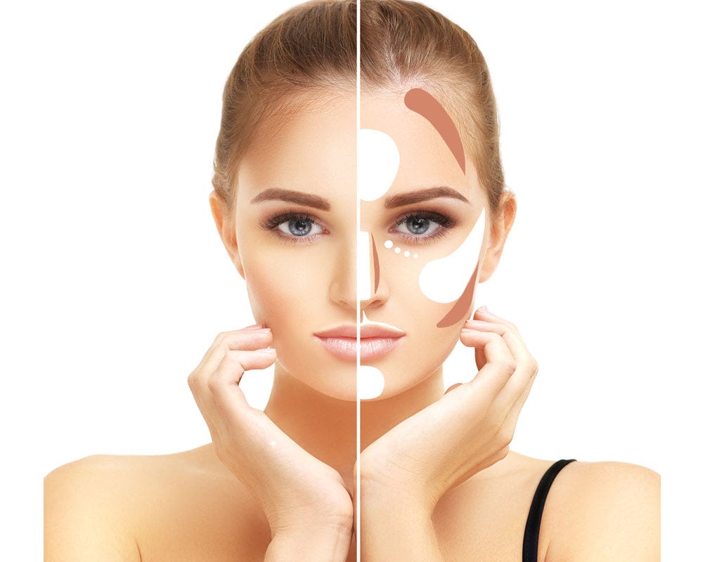 WHAT IS CONTOUR MAKEUP?