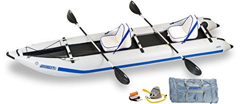 Best Inflatable Catamaran 2017, Top 5 Product Reviews, by Sweet Water