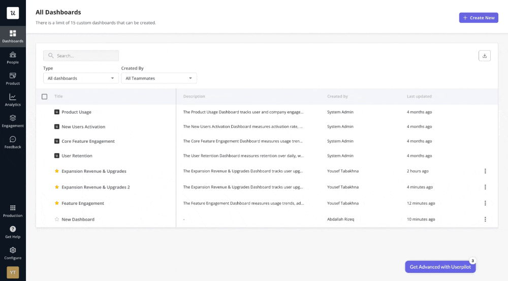 Create dashboards in minutes with Userpilot.