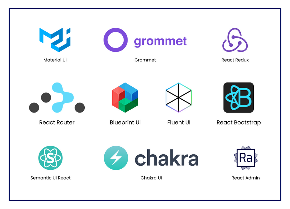 Cómo Elegir la Biblioteca UI Perfecta para tu Próximo Gran Proyecto 🚀 ...