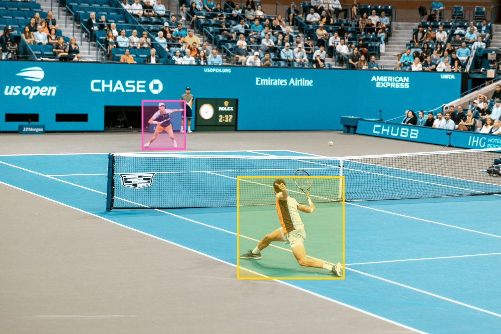 How Training Data is prepared for Computer Vision