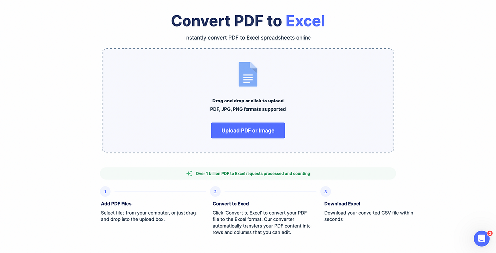How To Convert PDF File To Excel Without Software? | Nanonets | by ...