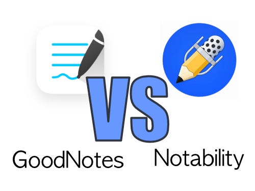 Notability App Logo