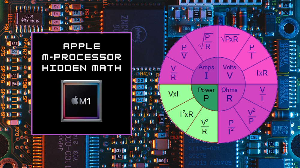 Apple Mchip advantage revealed by I²xR by Riccardo Castellani Geek