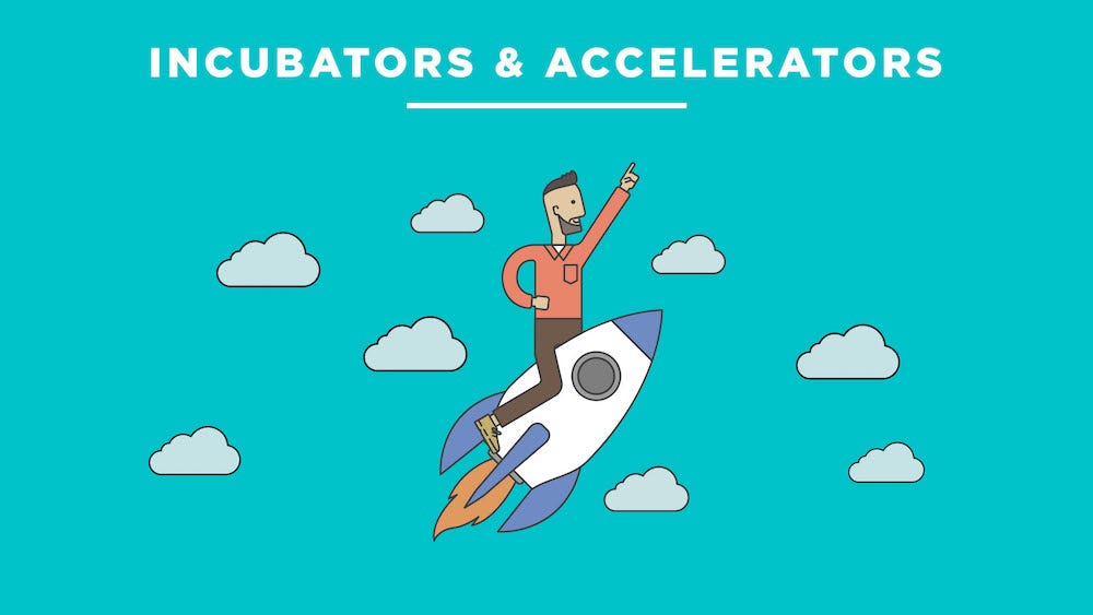 Difference between Incubator and Accelerator by The Startup Lab Medium