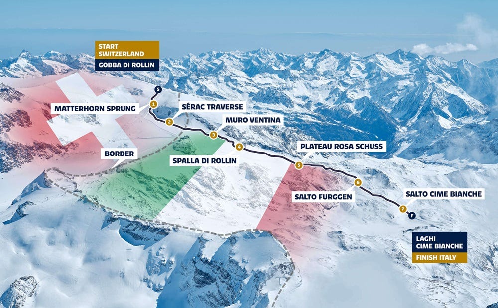 Watch FIS Alpine Skiing World Cup Live Stream in Europe | by Arsalan R |  Medium