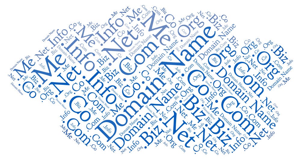 What should I call my startup?