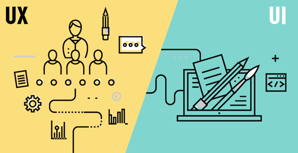 UI/UX Awareness : Design Guidelines | by Marcia Nadin Pramasiwi | Medium