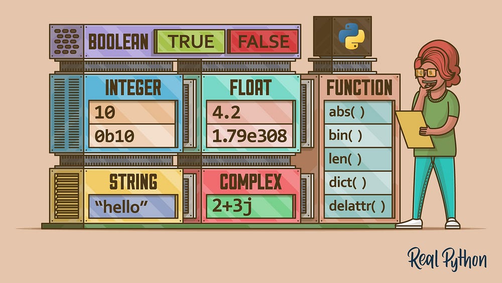 Getting Started with Python: Basic Syntax and Data Types | by Abdullah ...