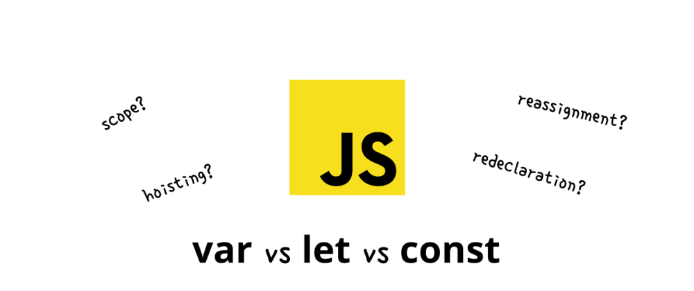var, let and const keywords in JavaScript | by Sanjoy Paul | Aug, 2023 ...