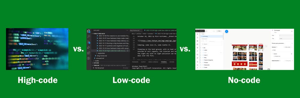 High-code vs. Low-code vs. No-code | What’s best for your business ...