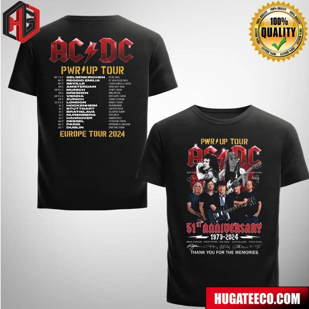 AC DC PWR Up 51st Anniversary 1973–2024 Europe Tour Thank You For ...