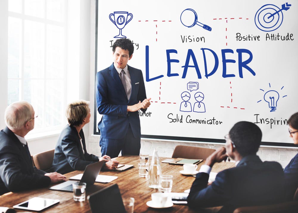 How Outcome-Based Education in MBA Builds Leadership Skills — onlineaju