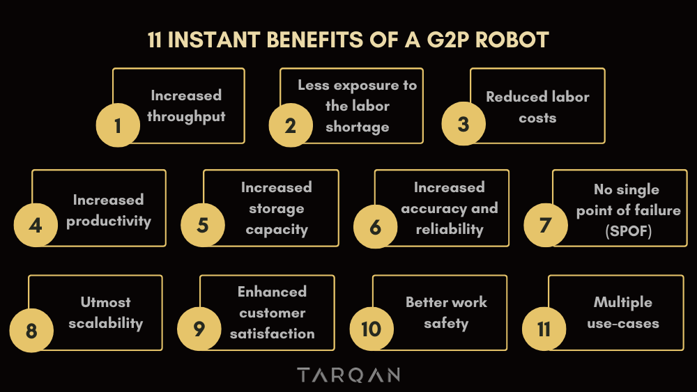 11 Instant Benefits of Goods-To-Person Robots