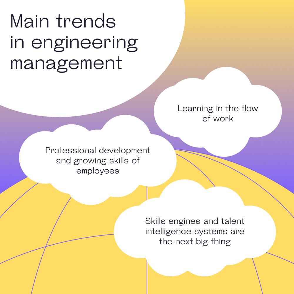 Why Tech Companies Need Professional Development Plan For Software ...