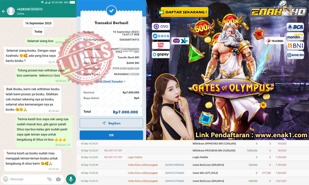 Slotimängude kuningas: Gates of Olympus slot ülevaade