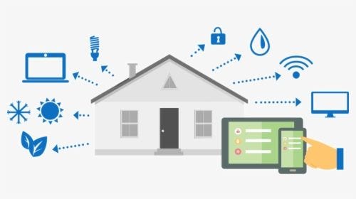 How To Use Smart Home Technology To Create A Healthier Living Space