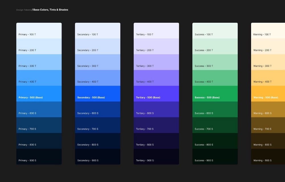 The Ultimate Resources for Colors (updated 2023) | by Huy Nguyen | Bootcamp